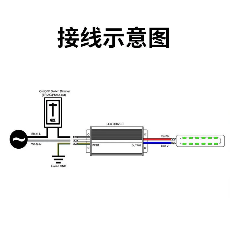 30-100W防水電源12V/24V/36V48V